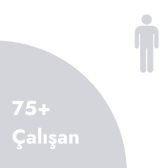 75 Çalışan